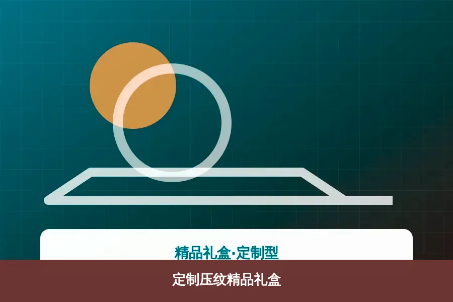 定制压纹精品礼盒产品示意图